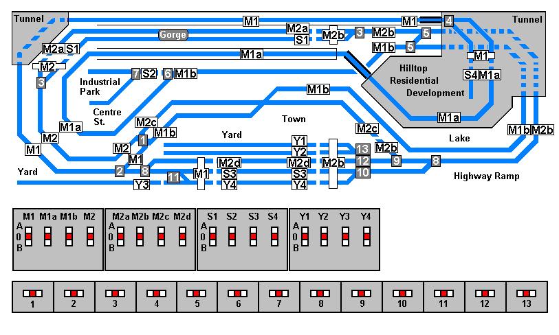 n layout 002